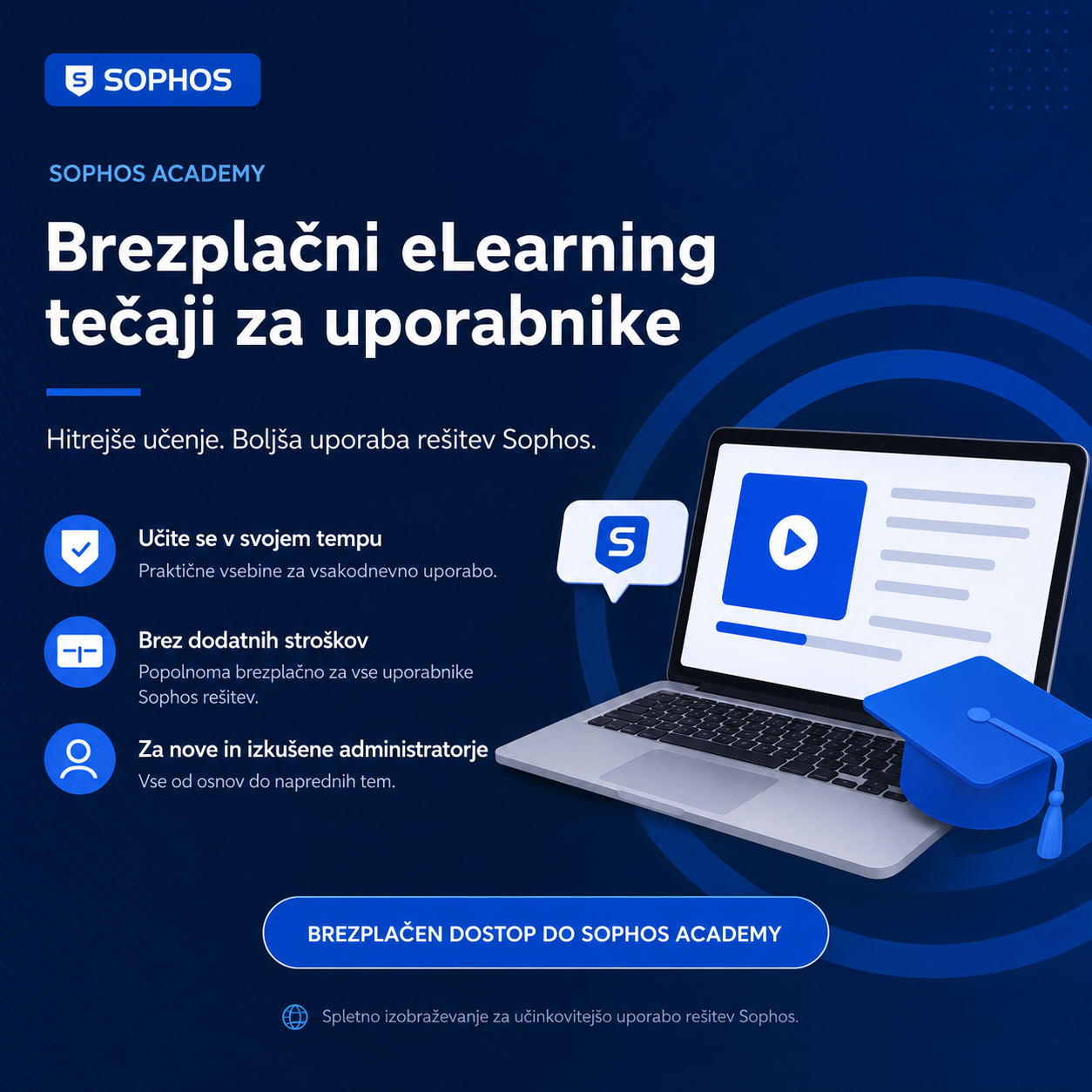Sophos Academy